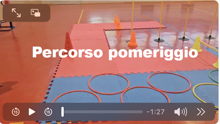 Percorso 2026 pomeriggio